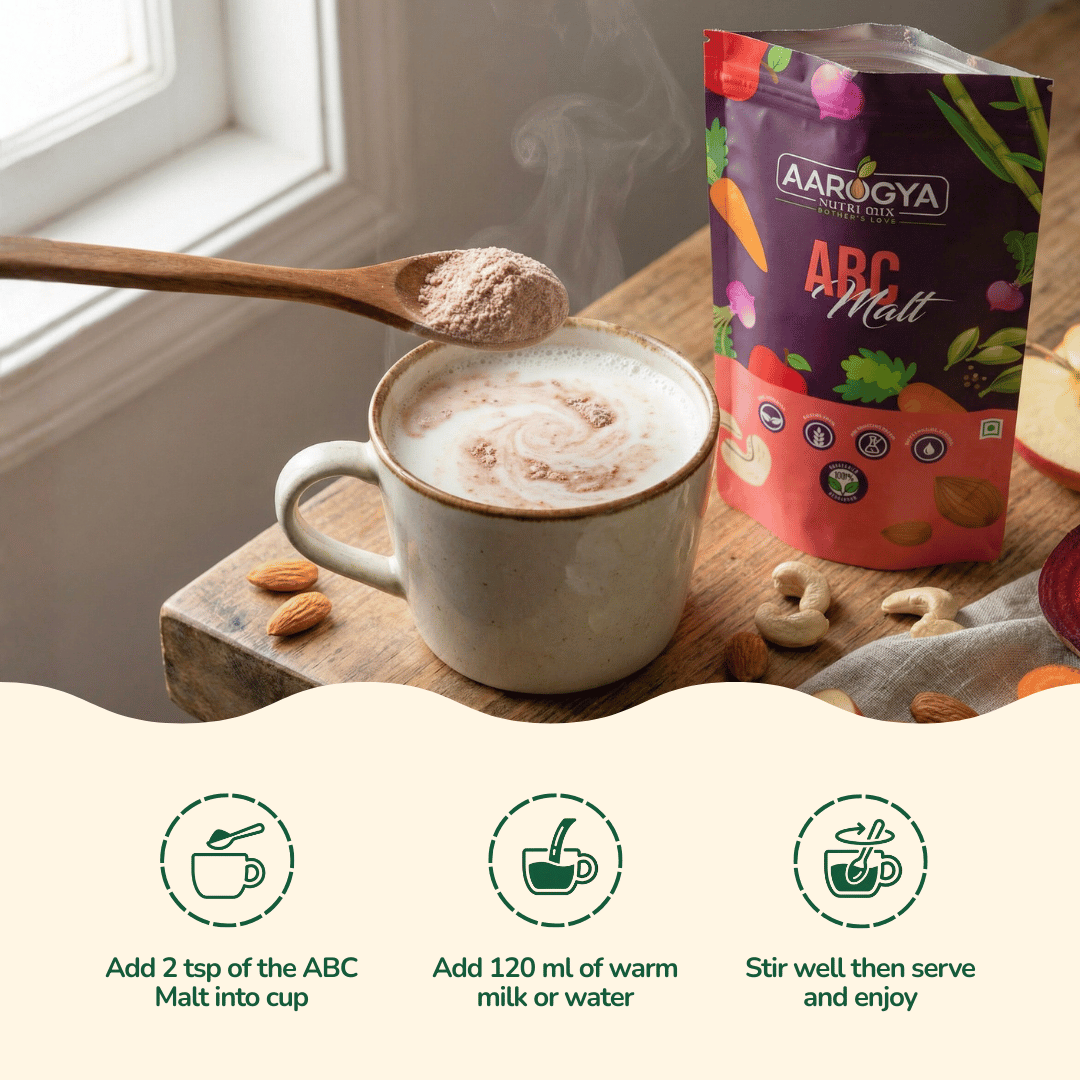 Infographic listing steps to mix 2 teaspoons of Aarogya ABC Malt into 120 ml of warm milk or water and stir well.