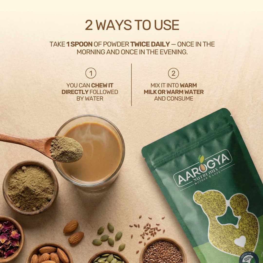 An infographic guide for Aarogya powder showing 2 ways to use: chew directly with water or mix into a warm milk beverage.
