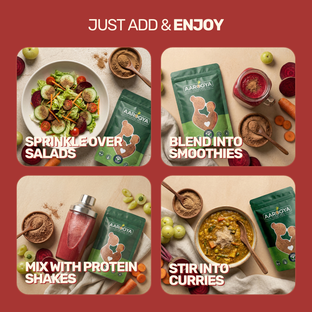 Aarogya Nutri Mix usage guide showing how to sprinkle it on salads, blend into smoothies, shakes, and curries.