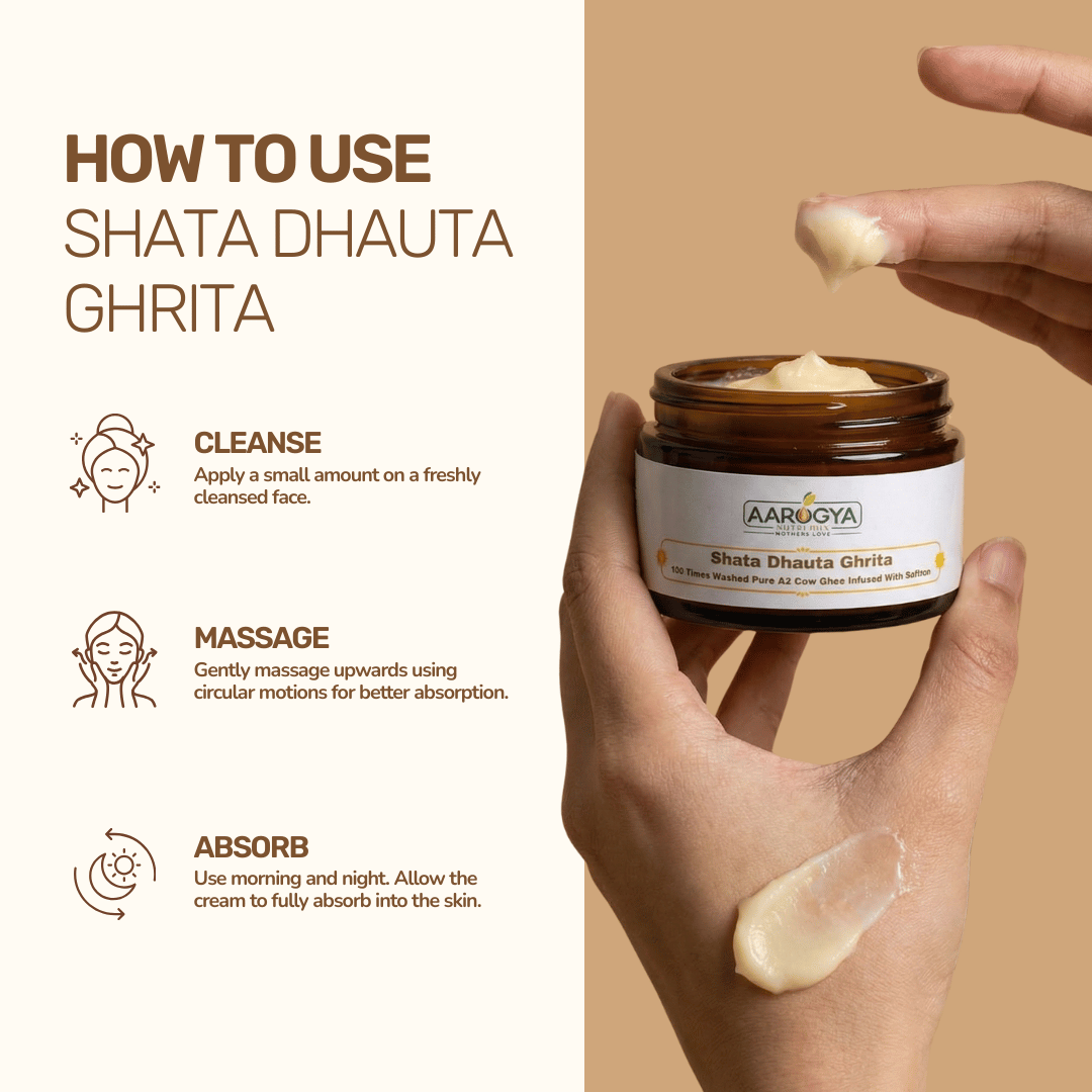 Instructional infographic for Aarogya cream, showing cream on a hand next to text for cleanse, massage, and absorb steps.