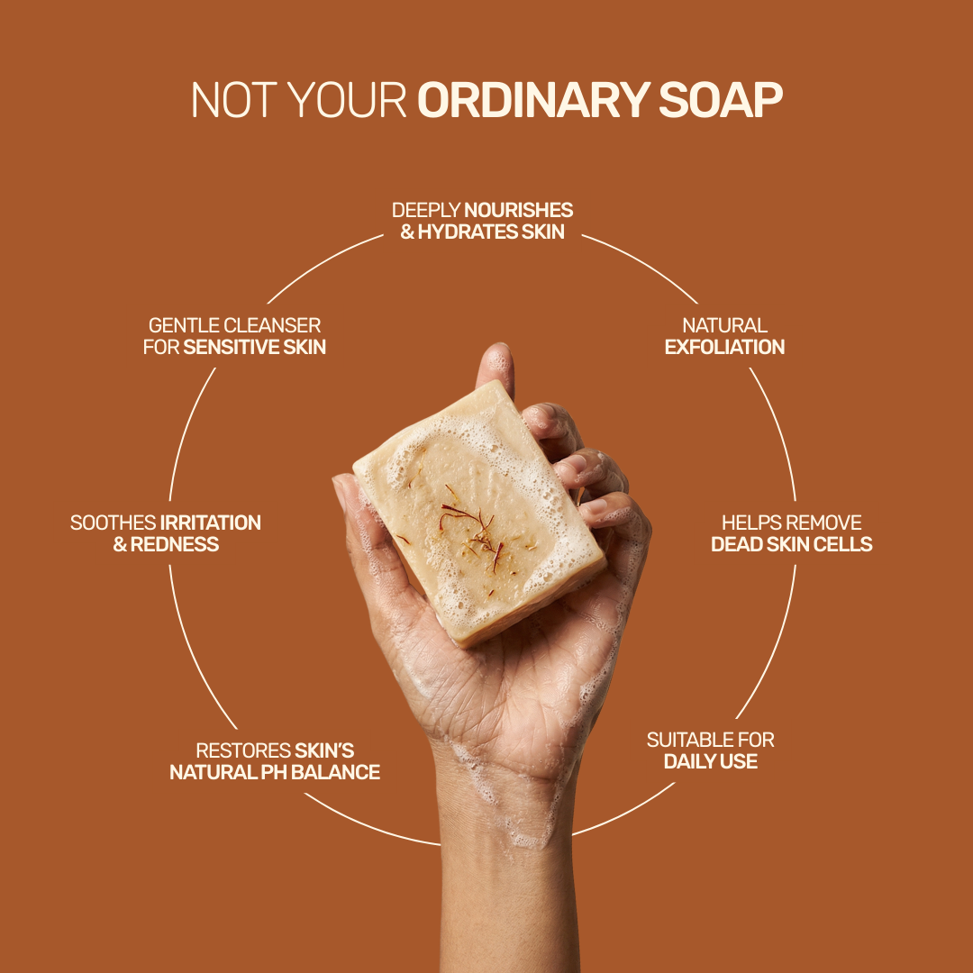Aarogya soap graphic detailing natural exfoliation, dead skin removal, and deep skin nourishment.