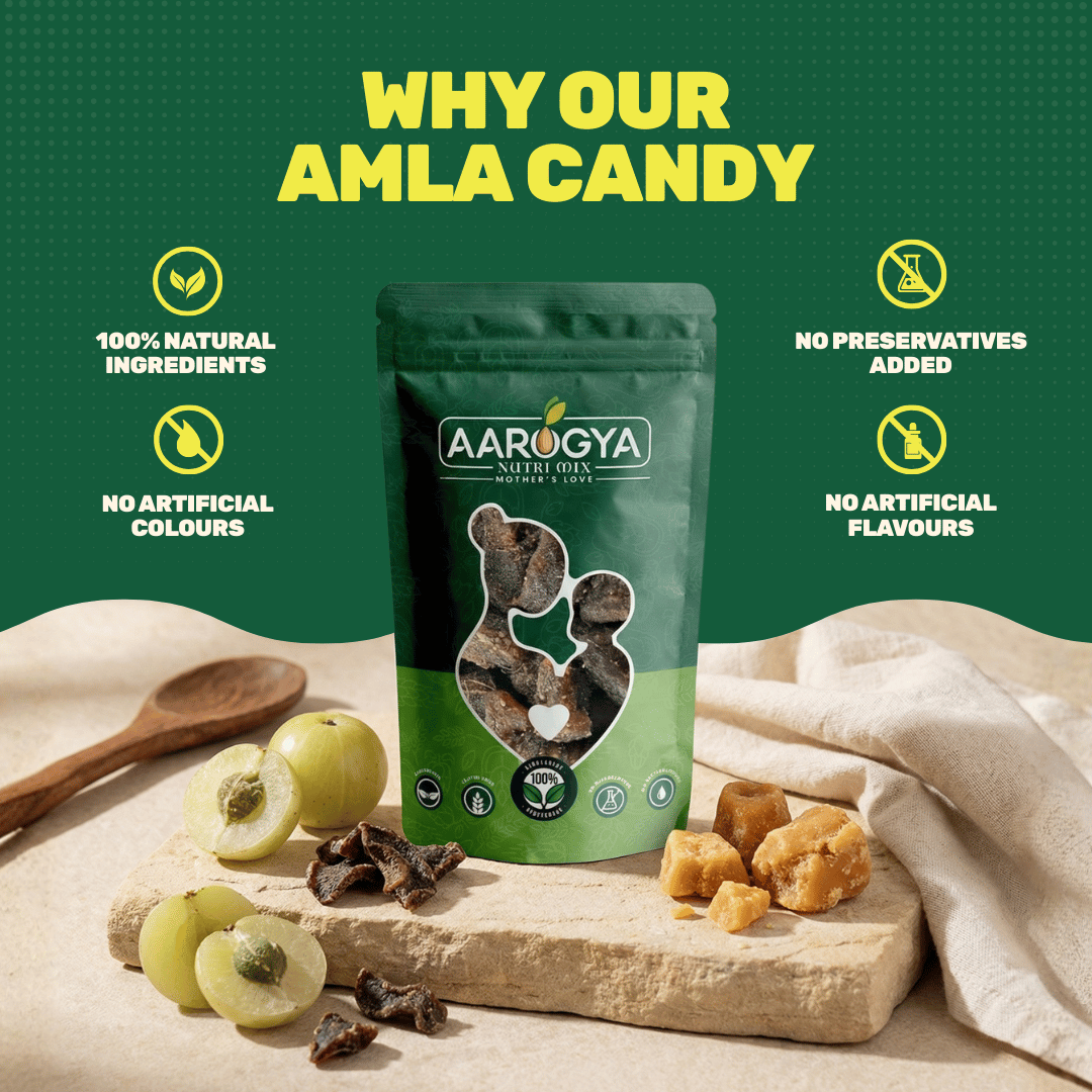 Aarogya amla candy infographic highlighting its 100% natural ingredients, no artificial colors, flavors, or preservatives.
